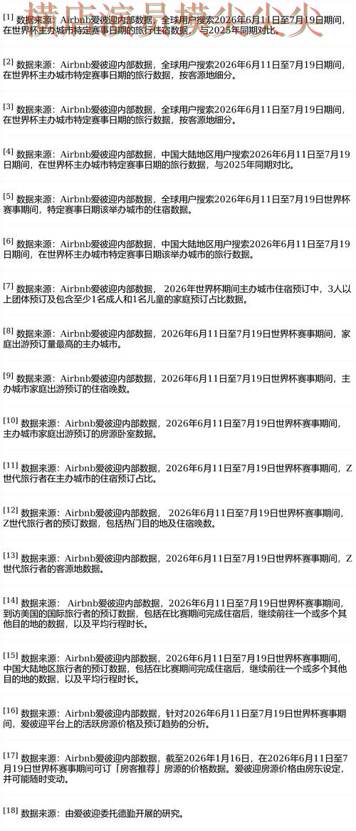 FIFA World Cup 2026来临，世界杯买球平台用户反馈+直播与平台选择深度评测