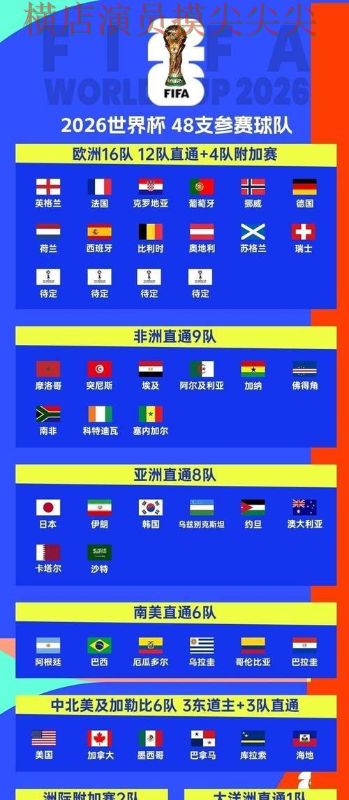 世界杯竞猜网站趋势解读：玩法指南+直播全指南 - 世界杯官方信息