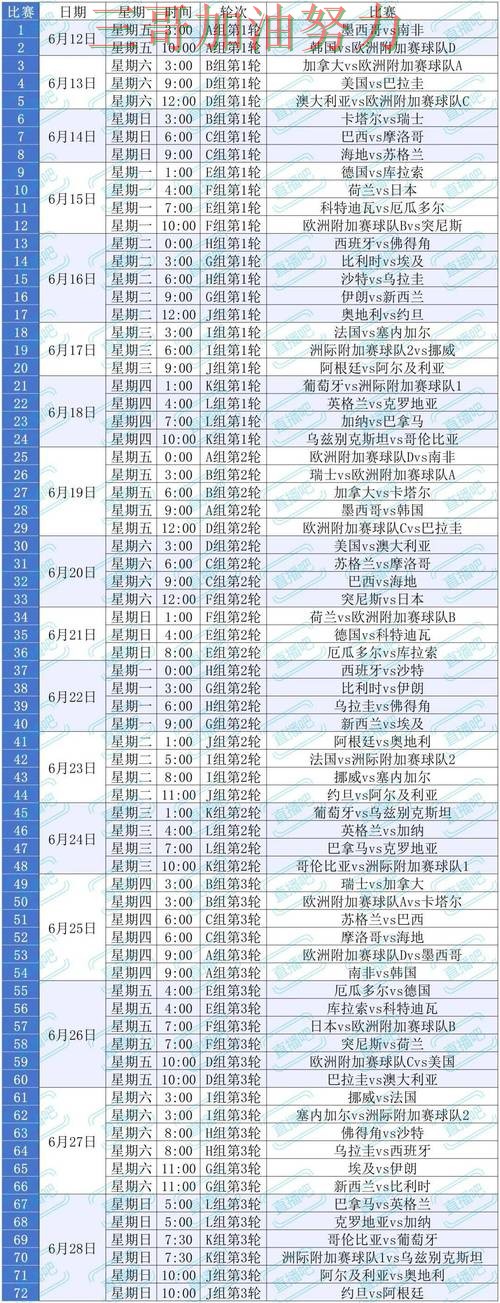 世界杯投注平台怎么选别乱选，数据分析给你答案（2026世界杯）